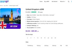 Check Out Our Range of Travel eSIM Deals